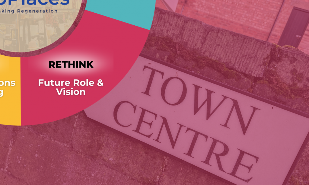 Town centre signage